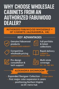 Why Choose Wholesale Cabinets from an Authorized Fabuwood Dealer like IST Cabinets