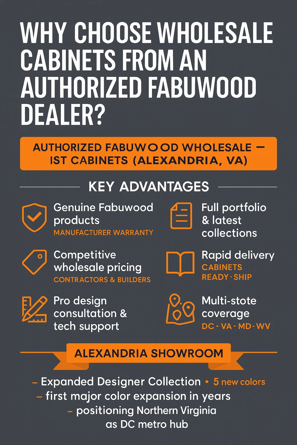 Why Choose Wholesale Cabinets from an Authorized Fabuwood Dealer like IST Cabinets
