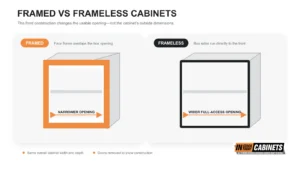 framed-vs-frameless-cabinet-construction