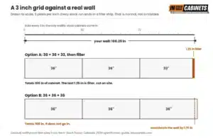 dc-grid-vs-wall